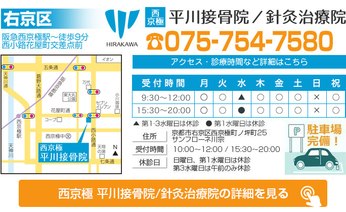 西京極院